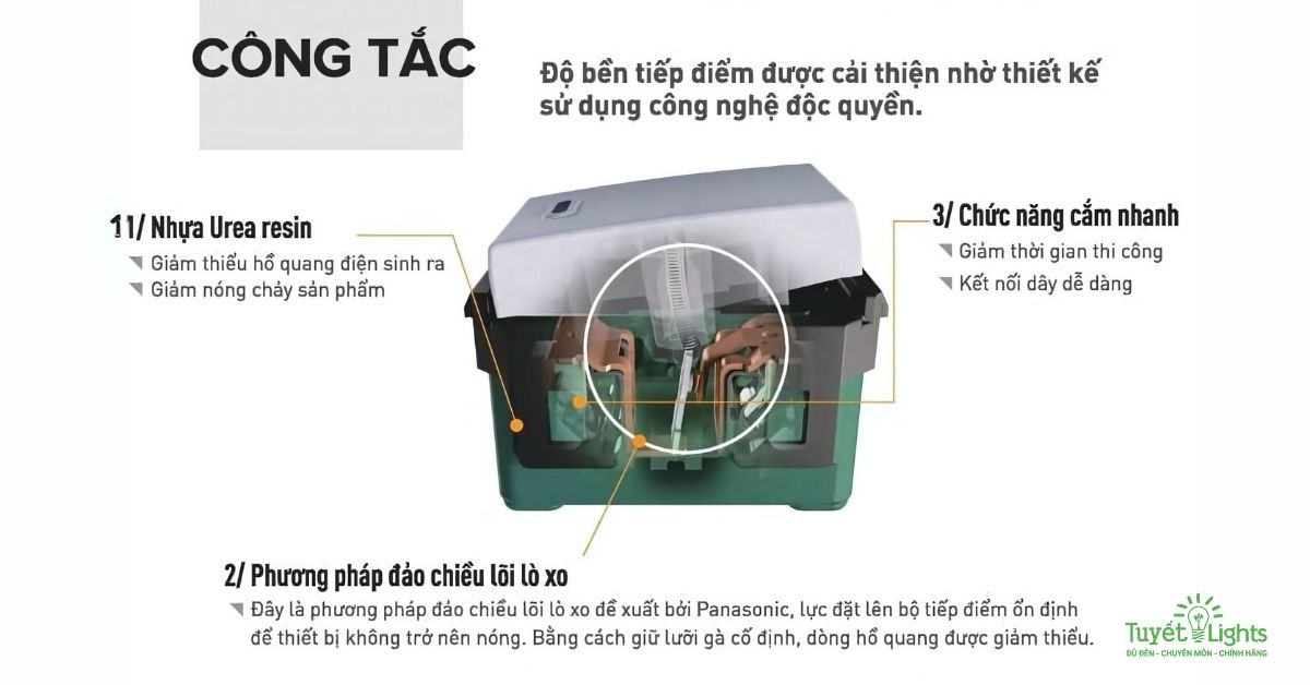 Ánh sáng chất lượng cao: Các đèn và bộ đèn của Panasonic mang đến ánh sáng chất lượng cao, giúp khách hàng trải nghiệm phong cách sống thoải mái và tiện nghi.